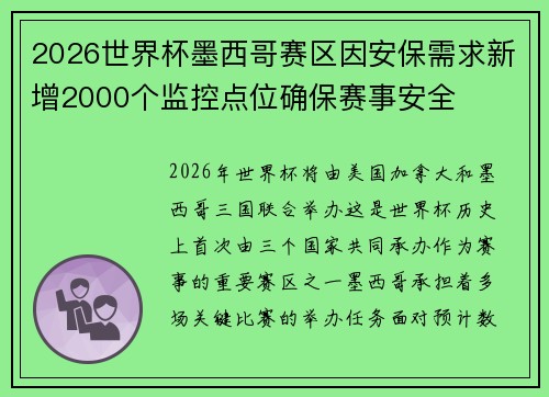 2026世界杯墨西哥赛区因安保需求新增2000个监控点位确保赛事安全