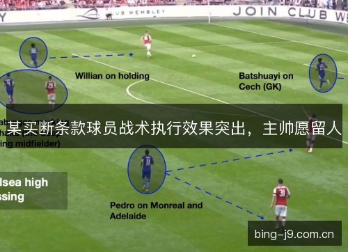 某买断条款球员战术执行效果突出，主帅愿留人